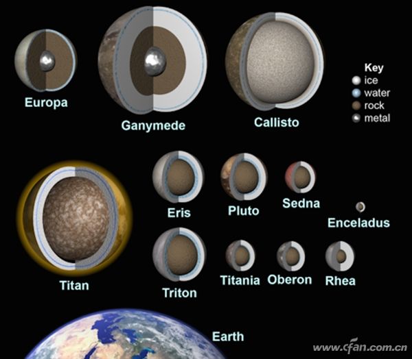 �����˴_�����ڣ��@Щ�F�C׌�˲��ò���