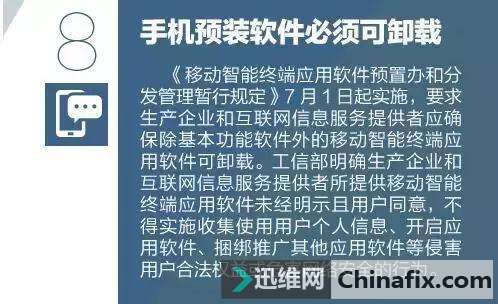 本月起手機預裝軟件必須能卸載?真實情況是這樣!