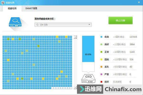 �Д���X���� ��Ҋ�Ď׷N��r��֪���᣿