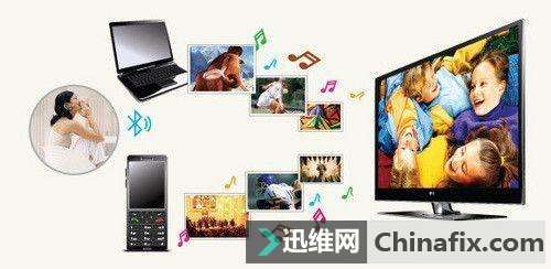 �����ҕ�C������Щ���ܣ����߂��@5���� ����Ҫ�I��