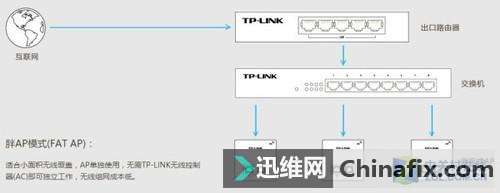 �·�����ľ���W��β���