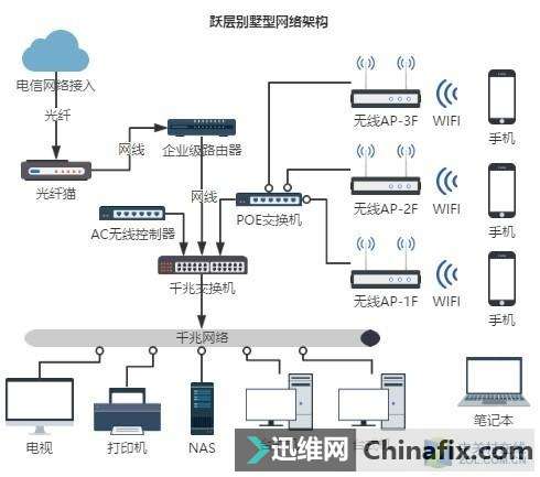 �·�����ľ���W��β���