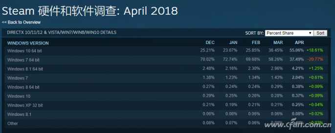 QQ�DƬ20180514160730