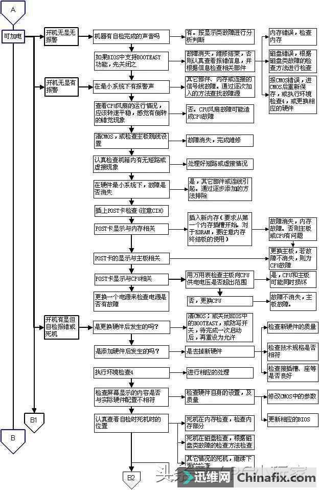 ��ţ����X���}�Д��c�S�����̈D