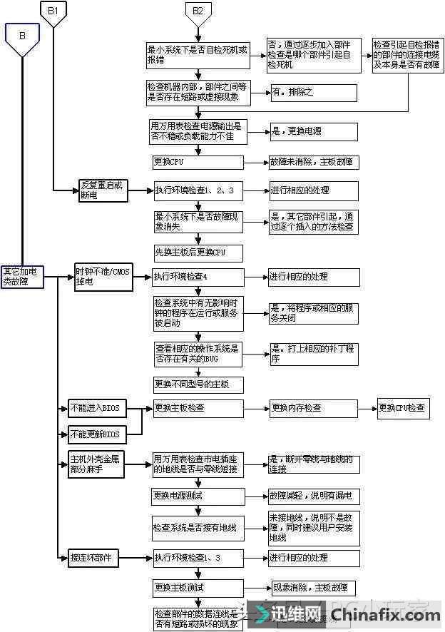 ��ţ����X���}�Д��c�S�����̈D