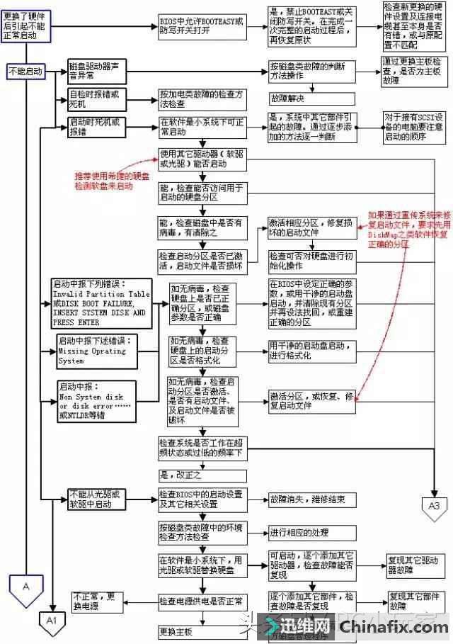 ��ţ����X���}�Д��c�S�����̈D