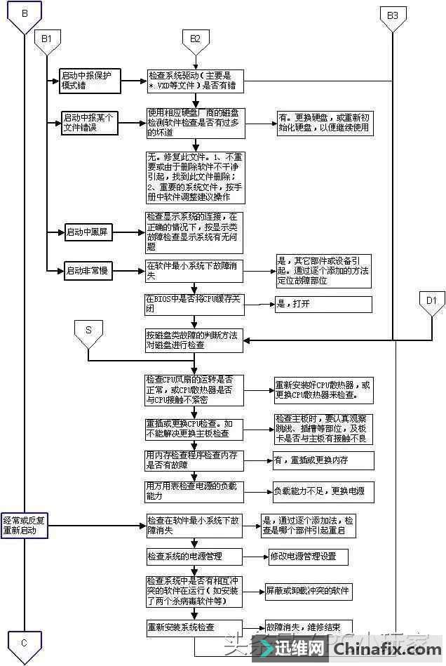 ��ţ����X���}�Д��c�S�����̈D