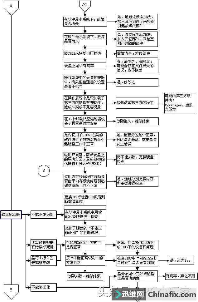 ��ţ����X���}�Д��c�S�����̈D