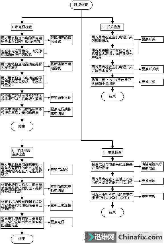 ��ţ����X���}�Д��c�S�����̈D