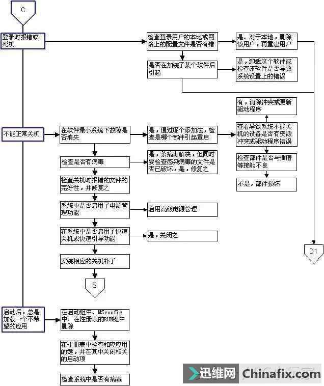 ��ţ����X���}�Д��c�S�����̈D