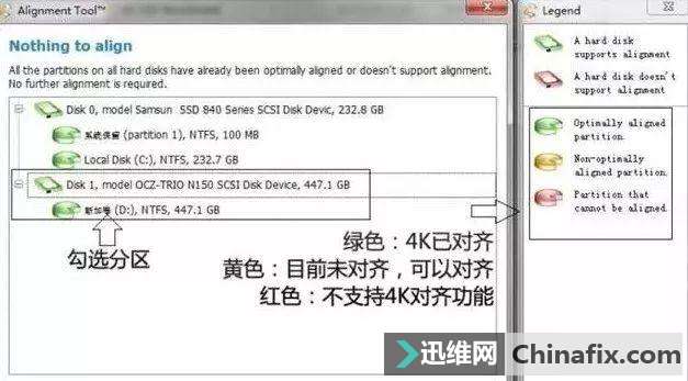 �����@�ײ��O(sh��)����׌��Ĺ̑B(t��i)Ӳ�P�w����