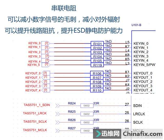 ����������5���÷������w99%���·Ҏ�����ώ��v�Ķ��]�õ�&hellip;&hellip;
