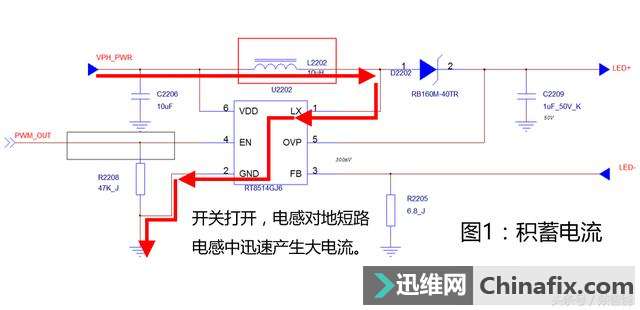 늸������·��ԭ������