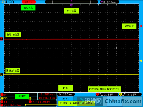 �Pӛ����Ҋ����