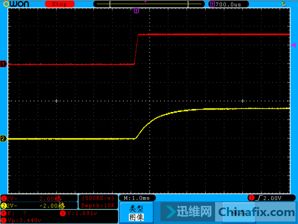 �Pӛ����Ҋ����