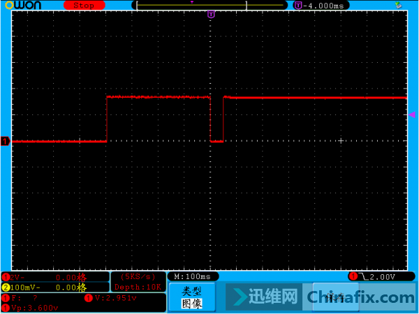 �Pӛ����Ҋ����