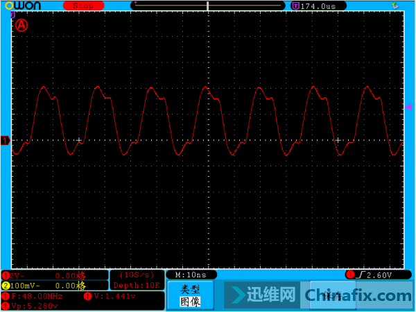 �Pӛ����Ҋ����