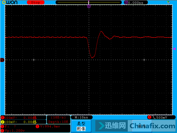 �Pӛ����Ҋ����