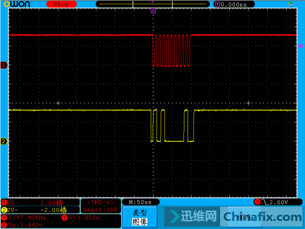 �Pӛ����Ҋ����