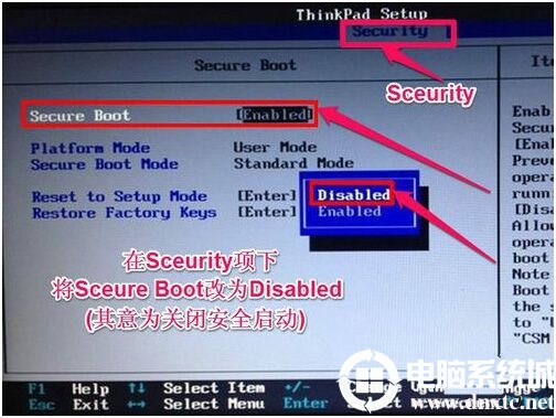 ���P�]Secure BOOT