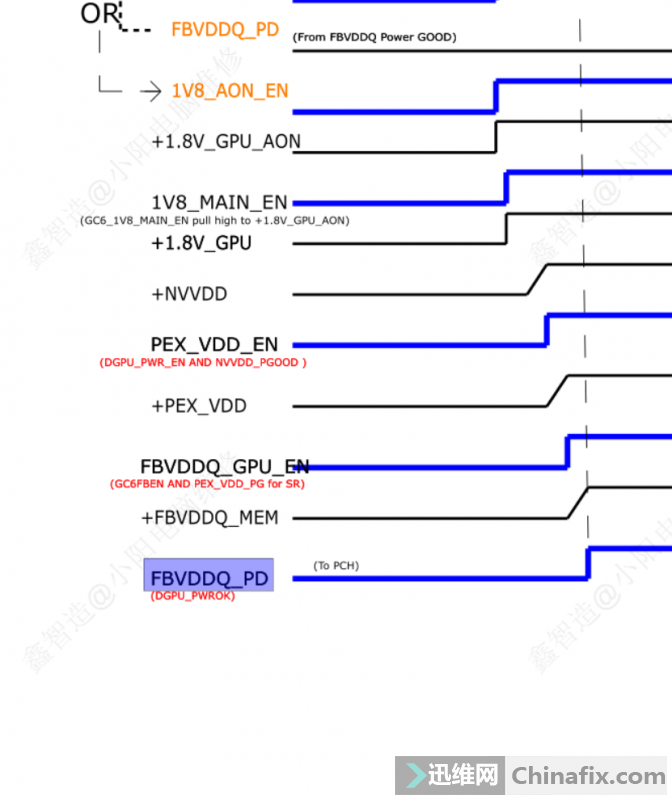 ���_(t��i)�Pӛ����X�ľS���^(gu��)��